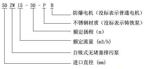 http://www.eas-automation.cn/productshow_157.html
